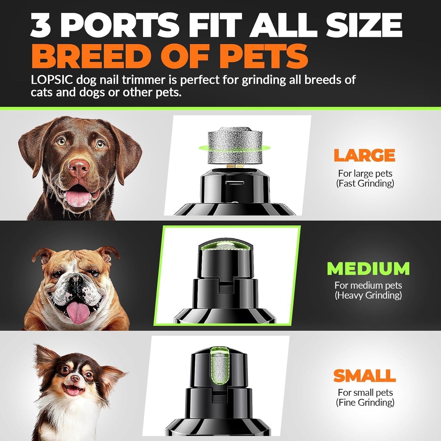 LOPSIC Whisper Quiet Dog Nail Grinder Set with Low Vibration, Stress Free, 2 LED Lights and 3 Grinding Wheels AMAZON CHOICE!