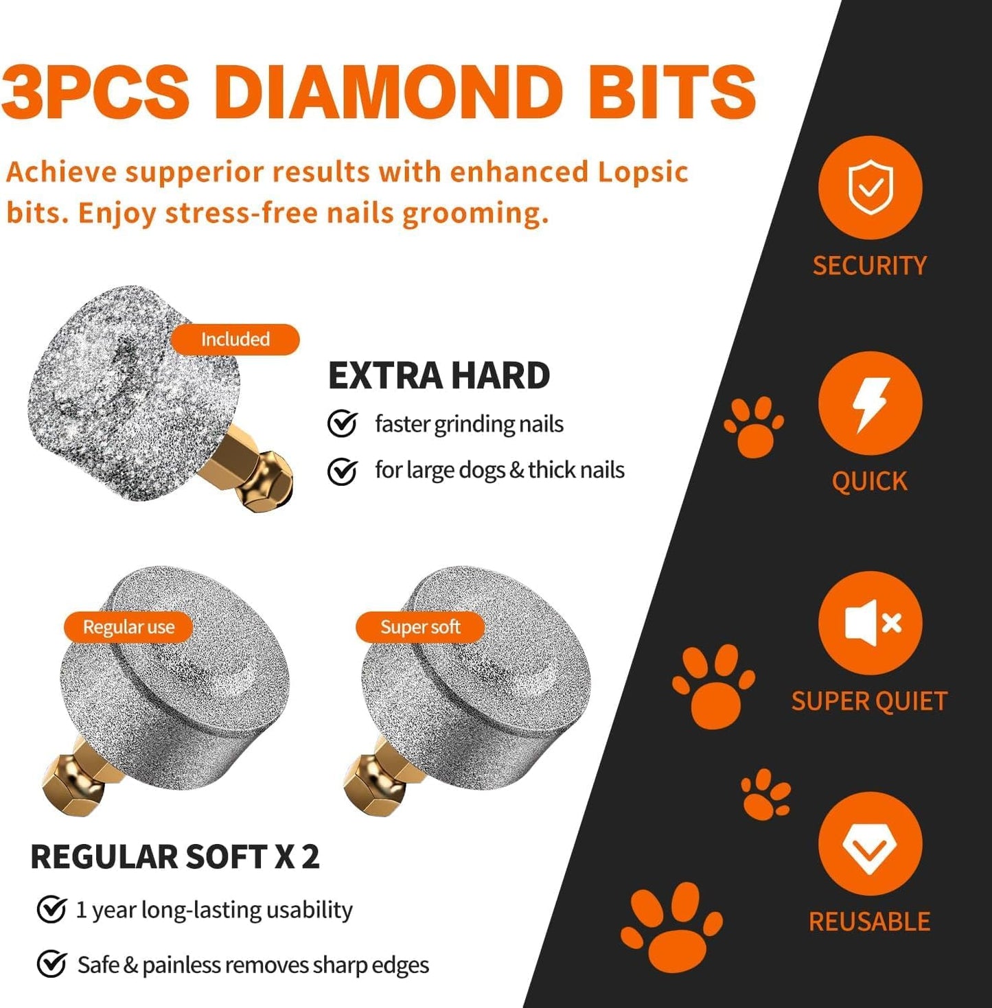 LOPSIC Whisper Quiet Dog Nail Grinder Set with  Low Vibration, Stress Free, 2 LED Lights and 3 Grinding Wheels AMAZON CHOICE!